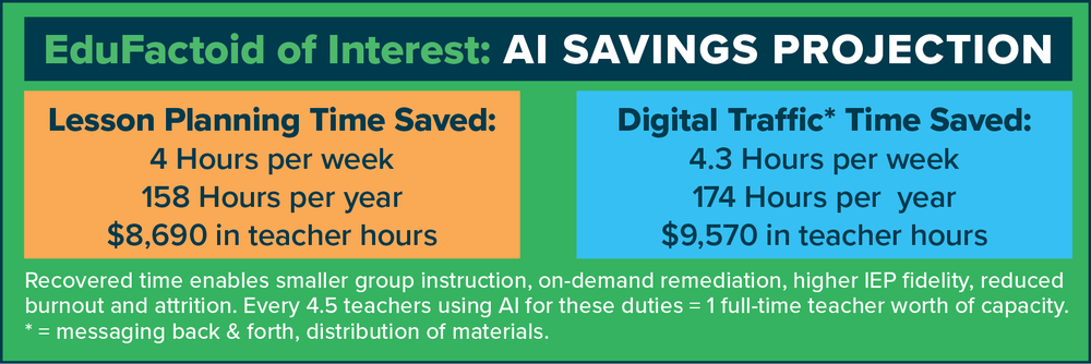 AI-Savings.png