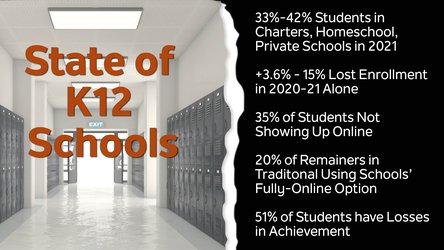 Reopening Schools but Emptier, Physically Distanced, and still some Remote Students - The State of K12 Schools in America