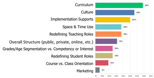 Curriculum.jpg