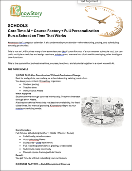 SCHOOLS: Core Time AI + Course Factory + Full Personalization Run a School on Time That Works