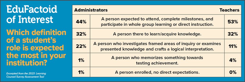 Students-Role.jpg