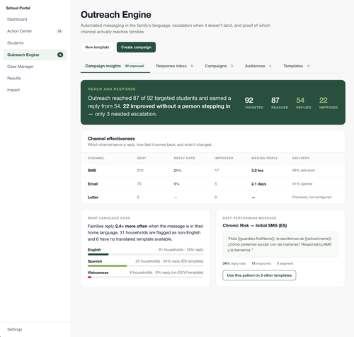 outreach-engine (1).png