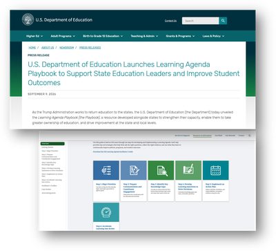 Eight States Quietly Begin Testing a New Operating System for Education Improvement as Federal DOE Releases Learning Agenda Playbook