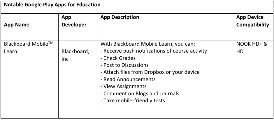 article-notes-on-the-nook-27.png